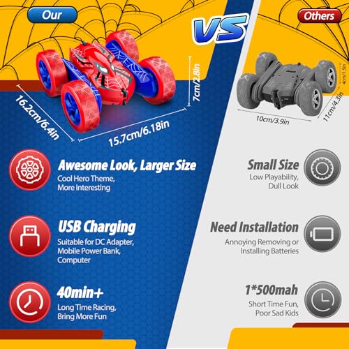 Dreamlandia Remote Control Cars Toys, 360 Flips RC Car Kids Toys for 3 4 5 6 7 8 9 Year Old Boy Gifts, Boys Toys Age 3-9, Presents Gifts for 4-9 Year Old Boys Christmas Xmas Gifts for Kids Boys